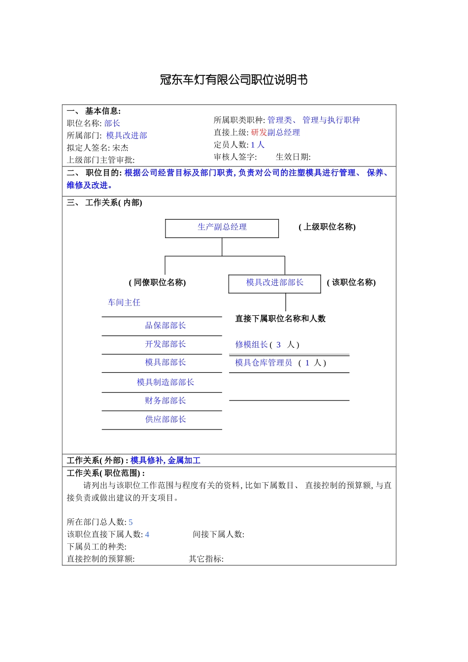 冠东车灯有限公司模改部职位说明书_第2页