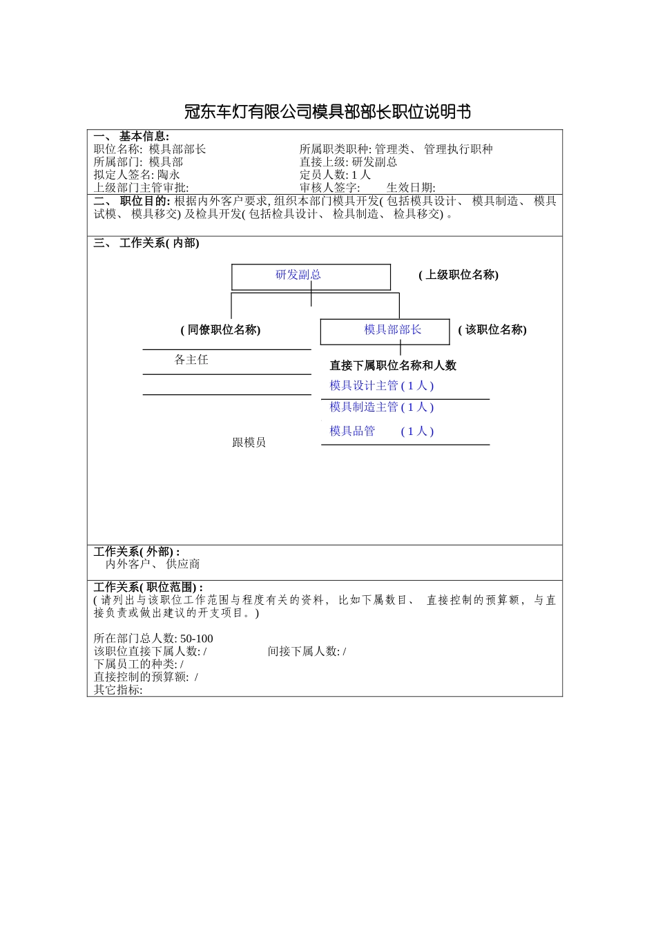 冠东车灯有限公司模具部部长职位说明书_第3页