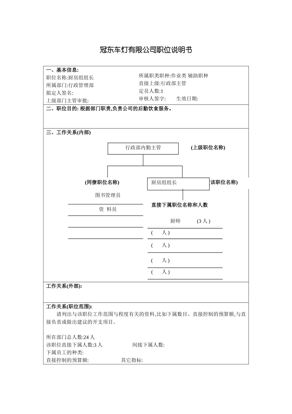 冠东车灯公司行政管理部厨房组组长职位说明书_第3页