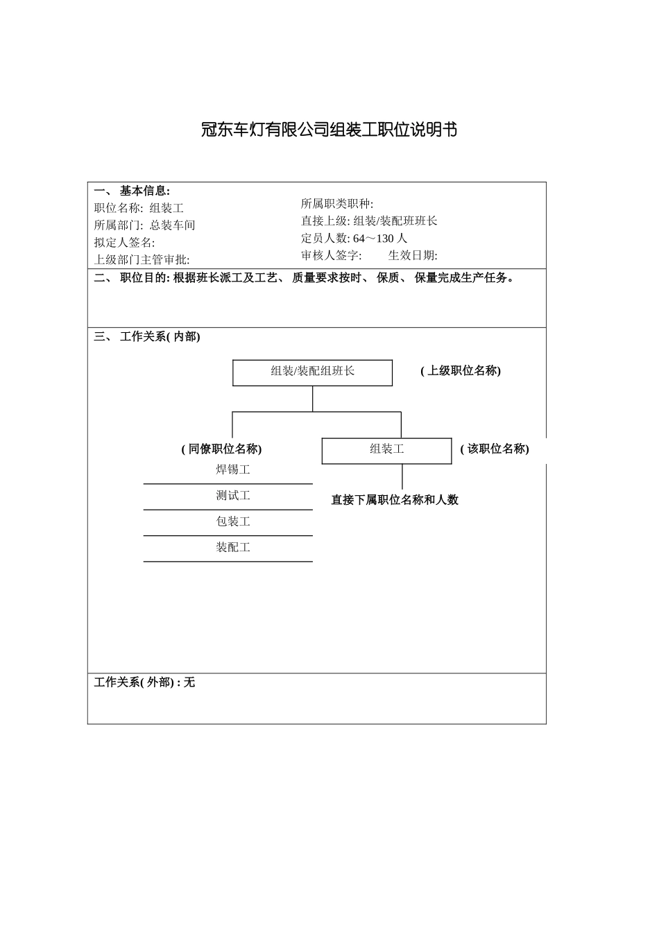 冠东车灯有限公司组装工职位说明书_第2页