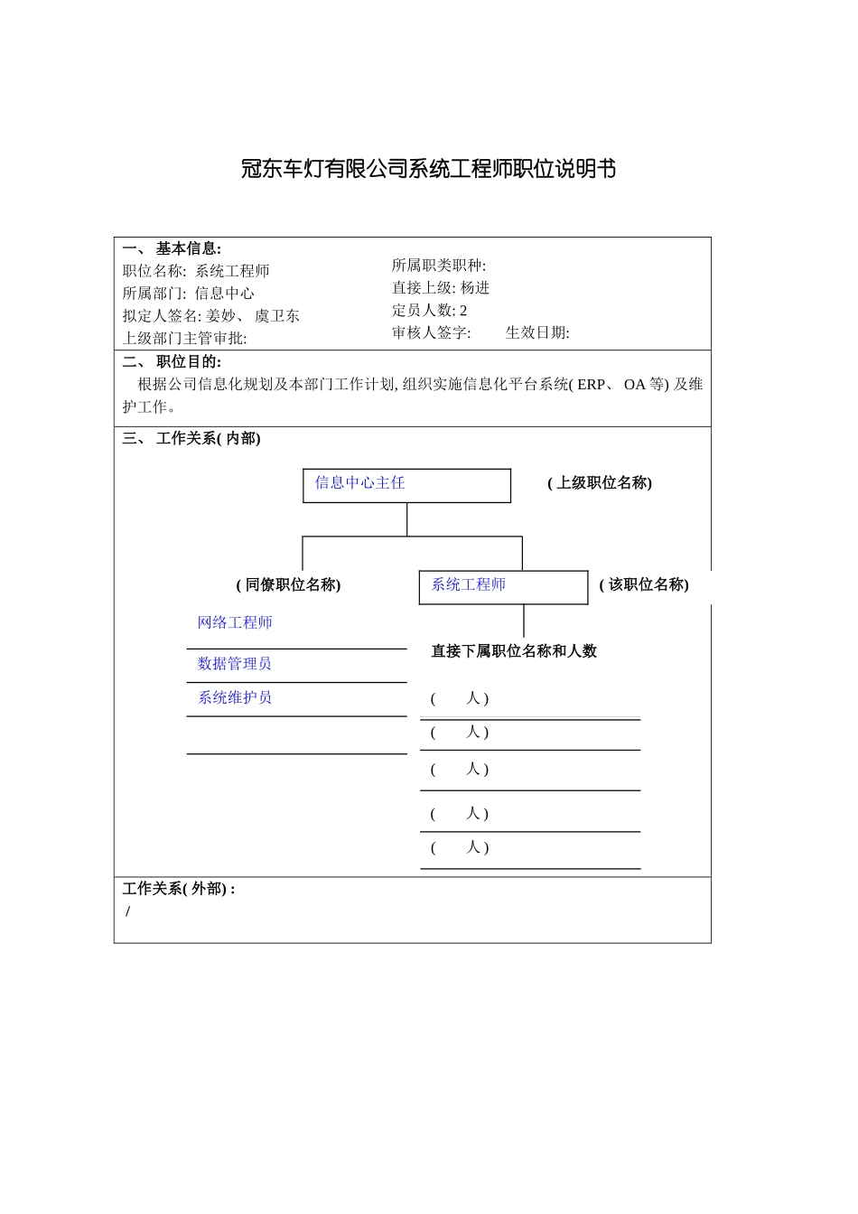冠东车灯有限公司系统工程师职位说明书_第3页