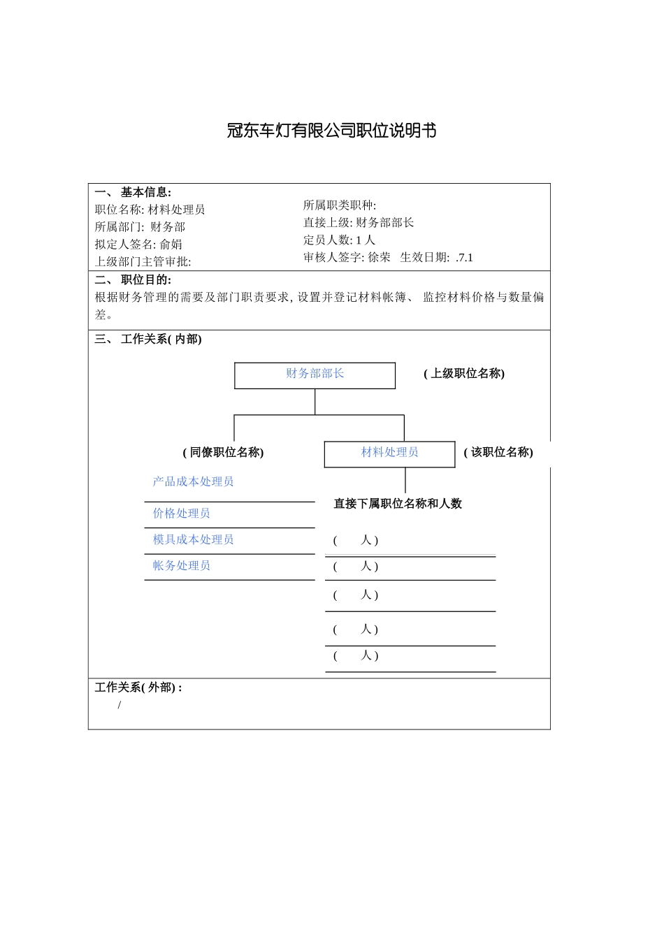 冠东车灯有限公司职位说明书_第2页