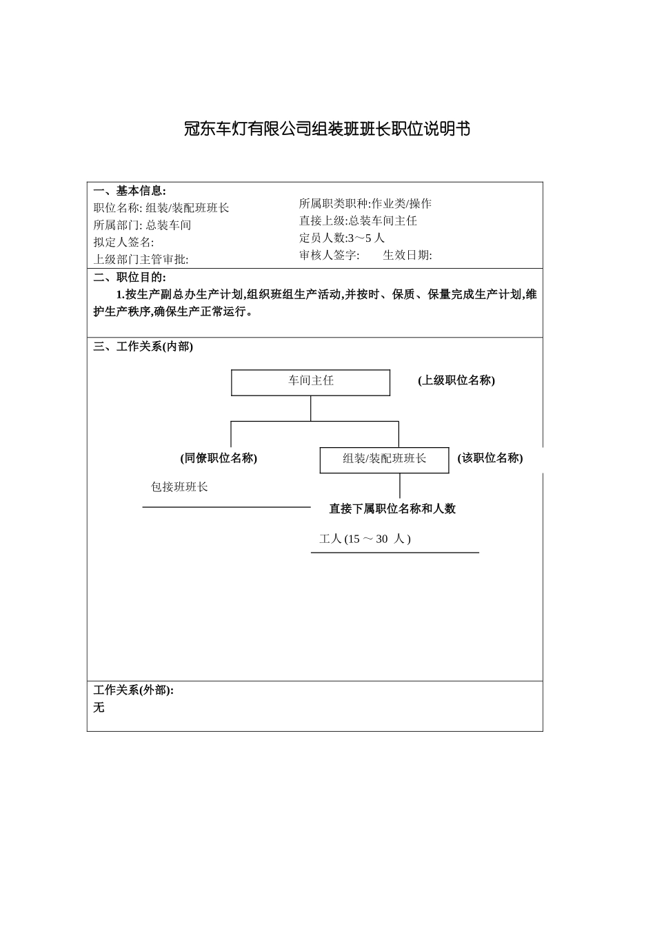 冠东车灯有限公司组装班班长职位说明书_第3页