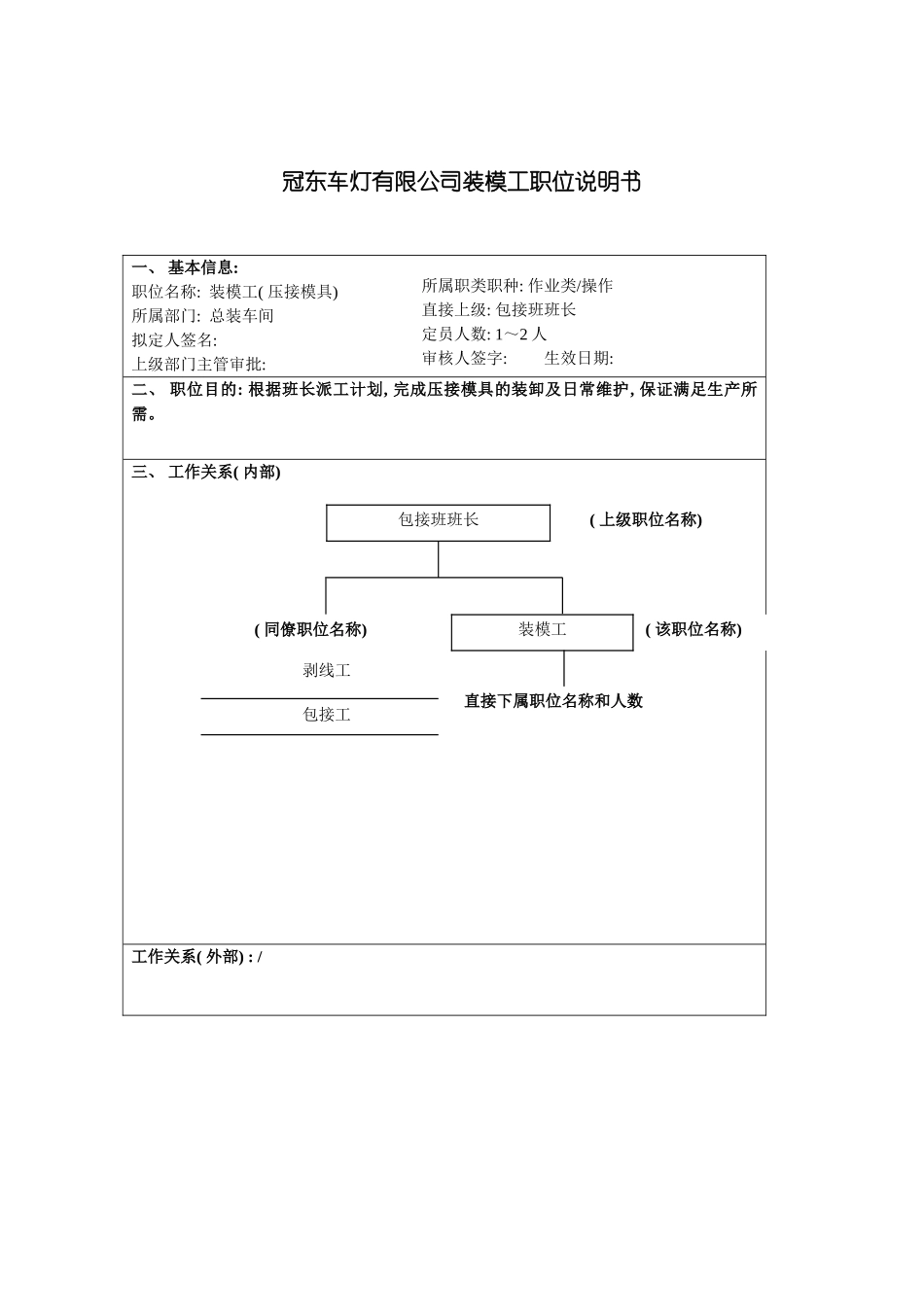 冠东车灯有限公司装模工职位说明书_第2页