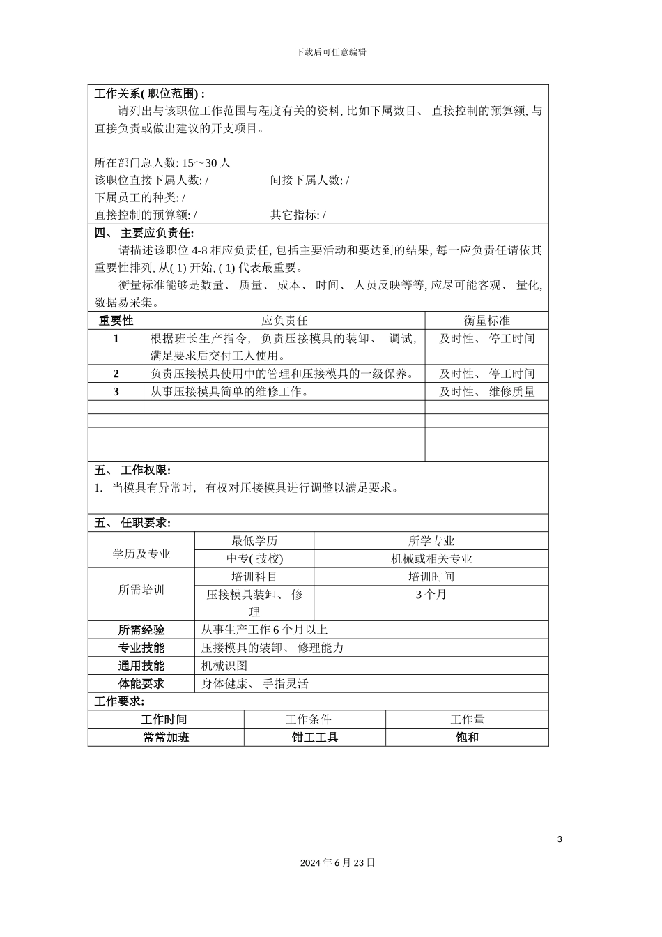 冠东车灯有限公司装模工职位说明书_第3页