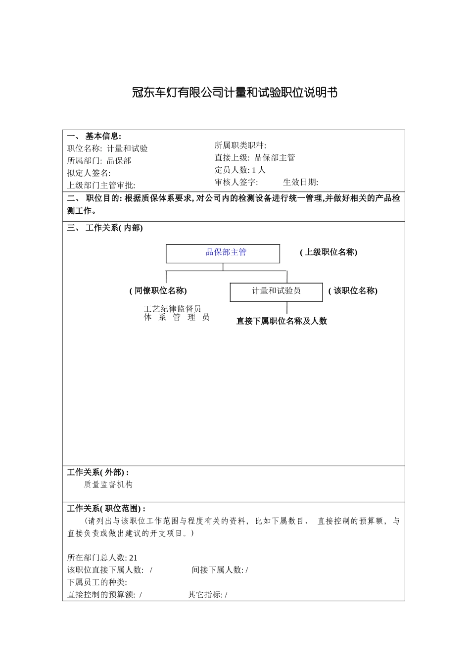 冠东车灯有限公司计量和试验职位说明书_第3页