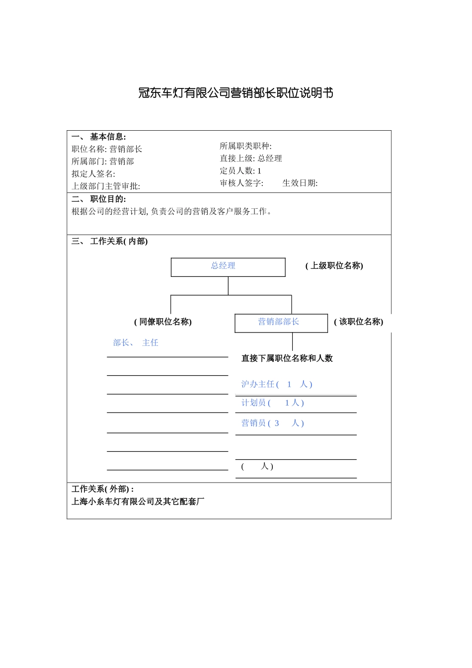 冠东车灯有限公司营销部长职位说明书_第3页