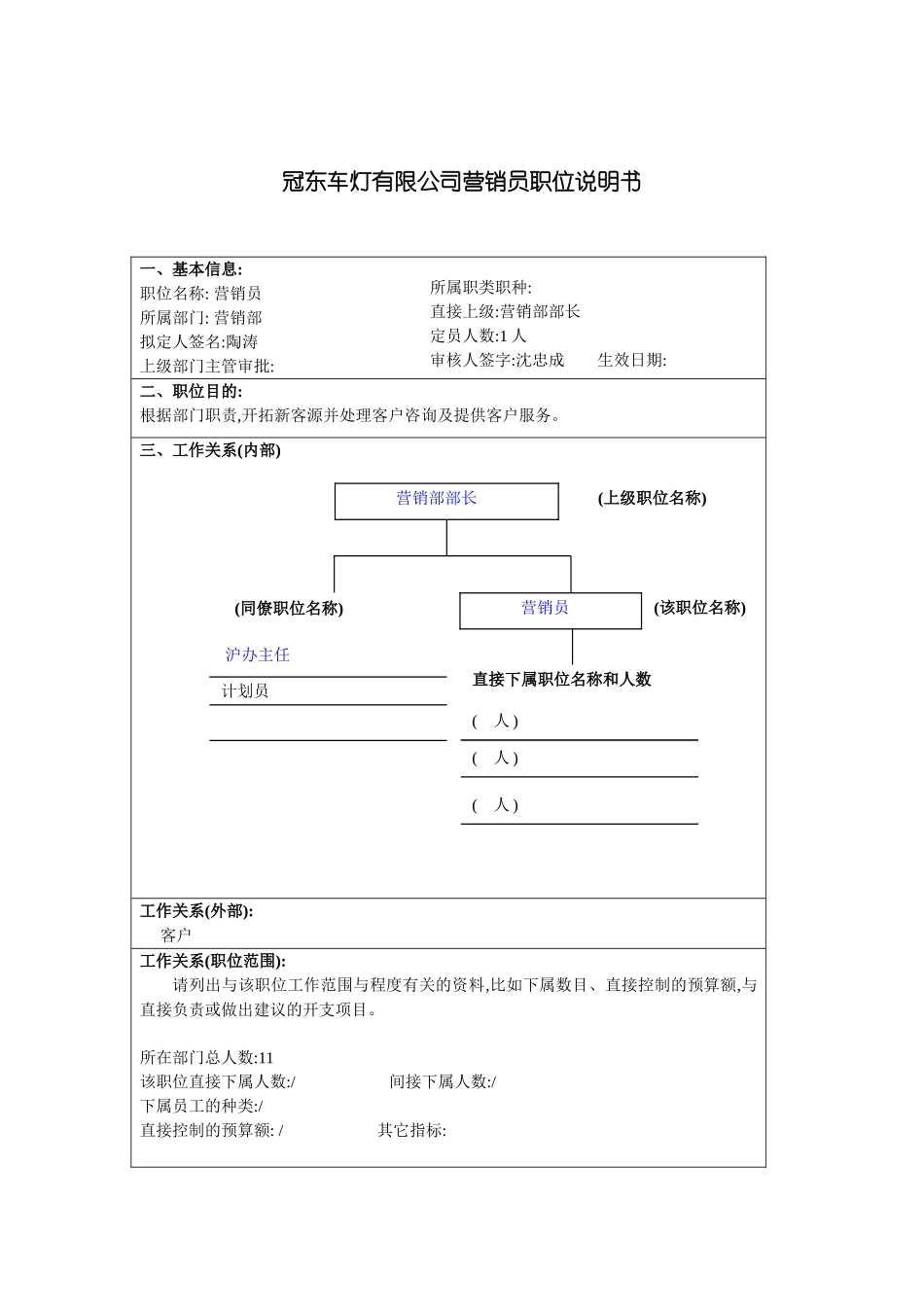 冠东车灯有限公司营销员职位说明书_第2页