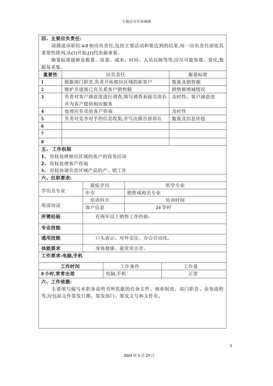 冠东车灯有限公司营销员职位说明书_第3页