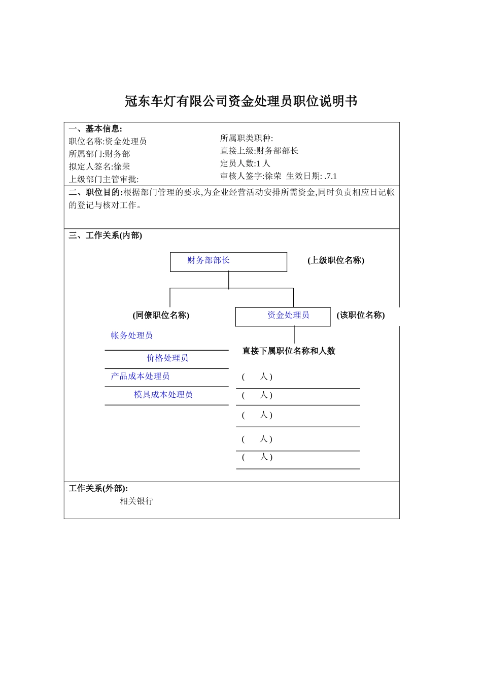 冠东车灯有限公司资金处理员职位说明书_第3页