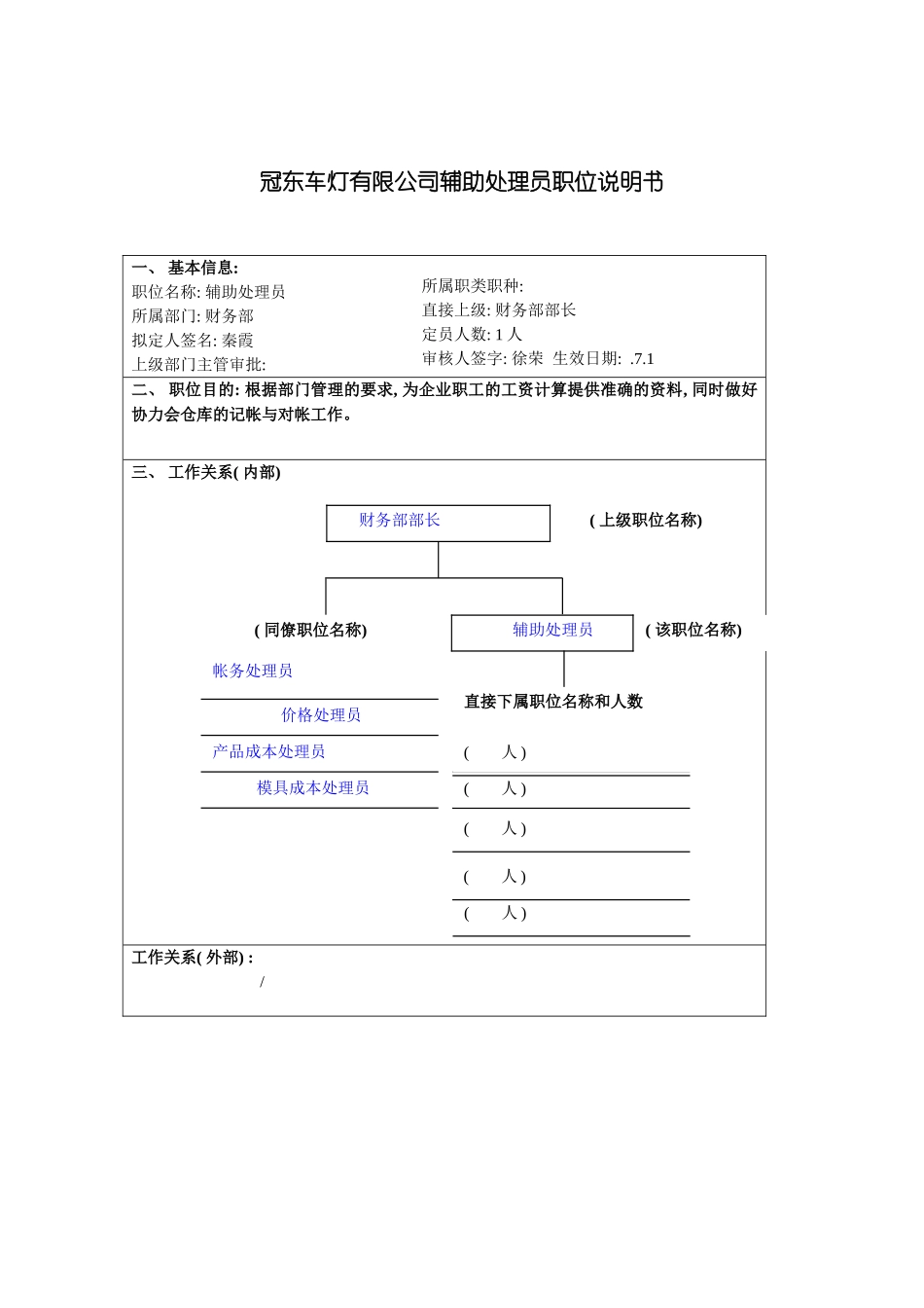 冠东车灯有限公司辅助处理员职位说明书_第3页