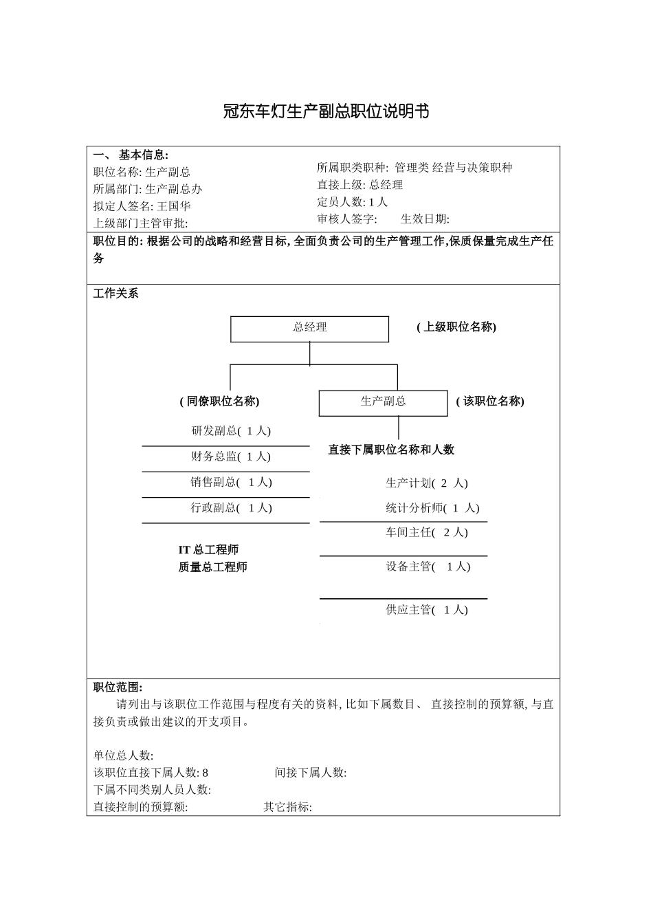 冠东车灯生产副总职位说明书_第2页