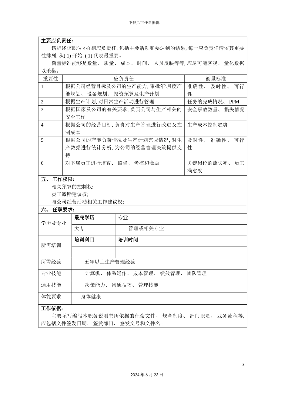 冠东车灯生产副总职位说明书_第3页