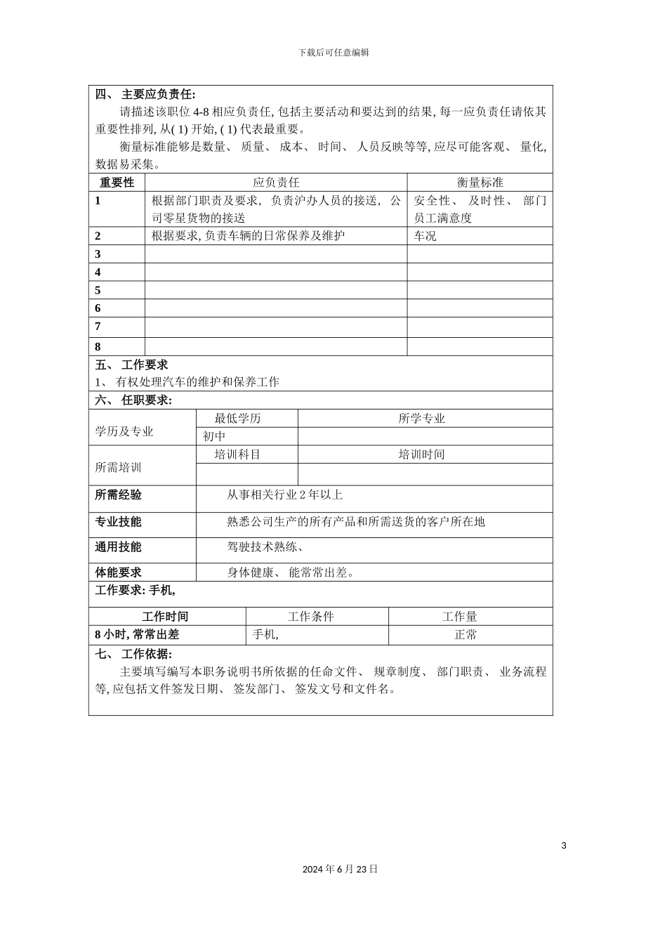 冠东车灯有限公司驾驶员职位说明书_第3页