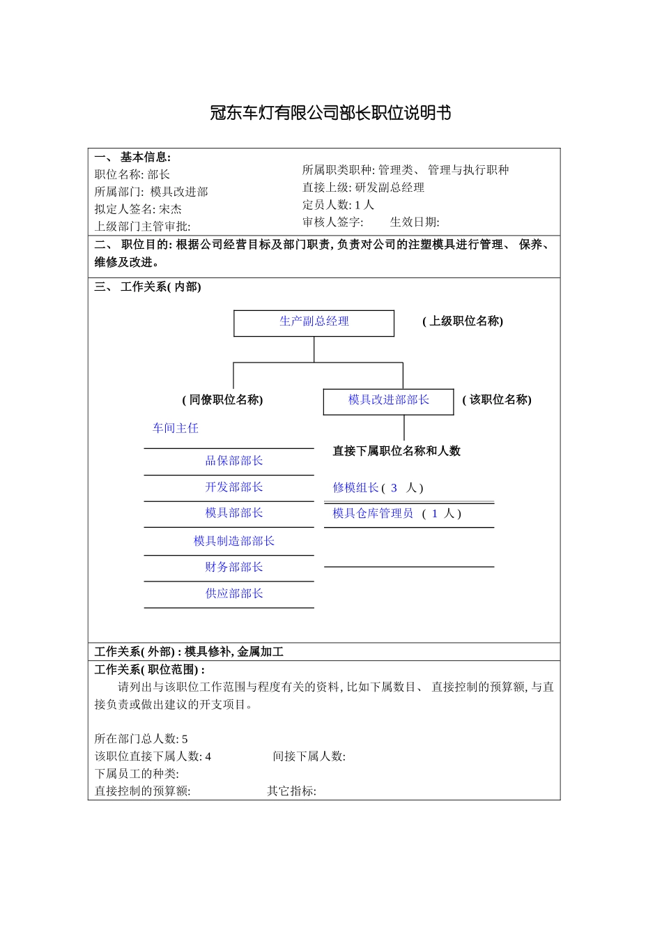 冠东车灯有限公司部长职位说明书_第2页