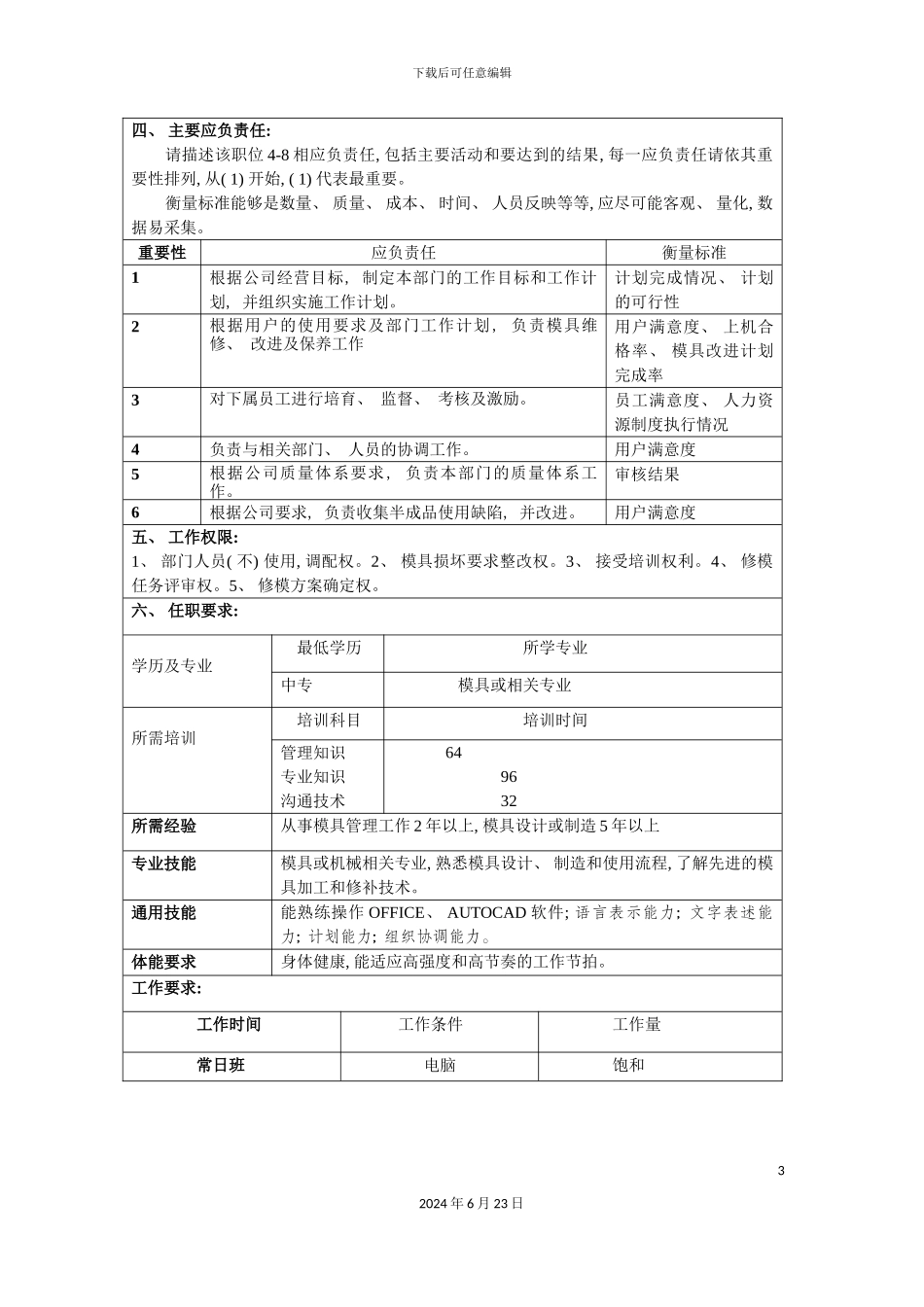 冠东车灯有限公司部长职位说明书_第3页