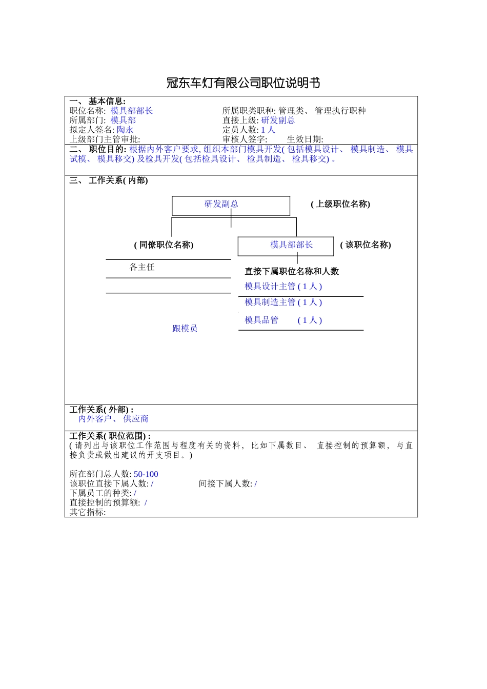 冠东车灯部长职位说明书_第2页