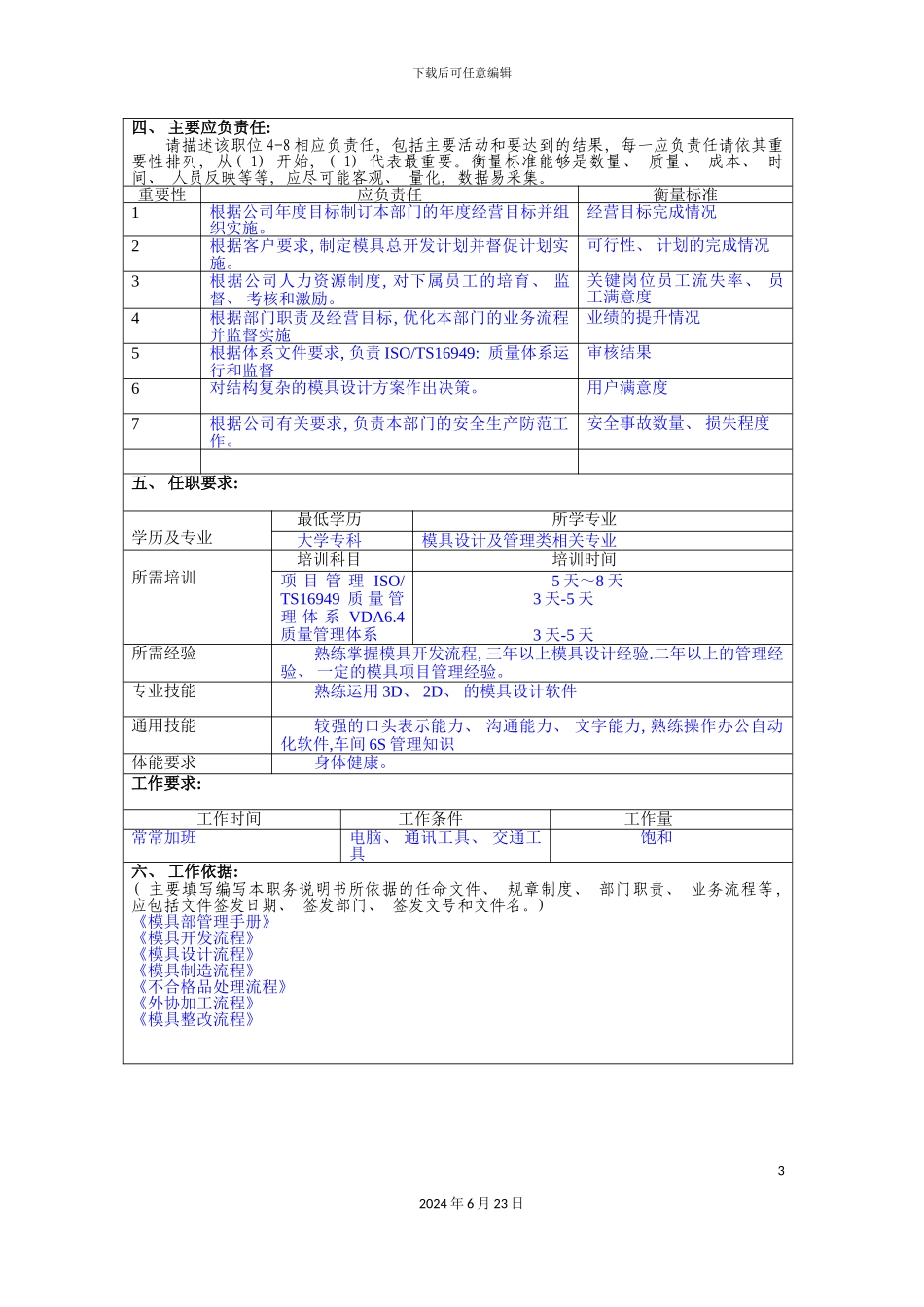 冠东车灯部长职位说明书_第3页