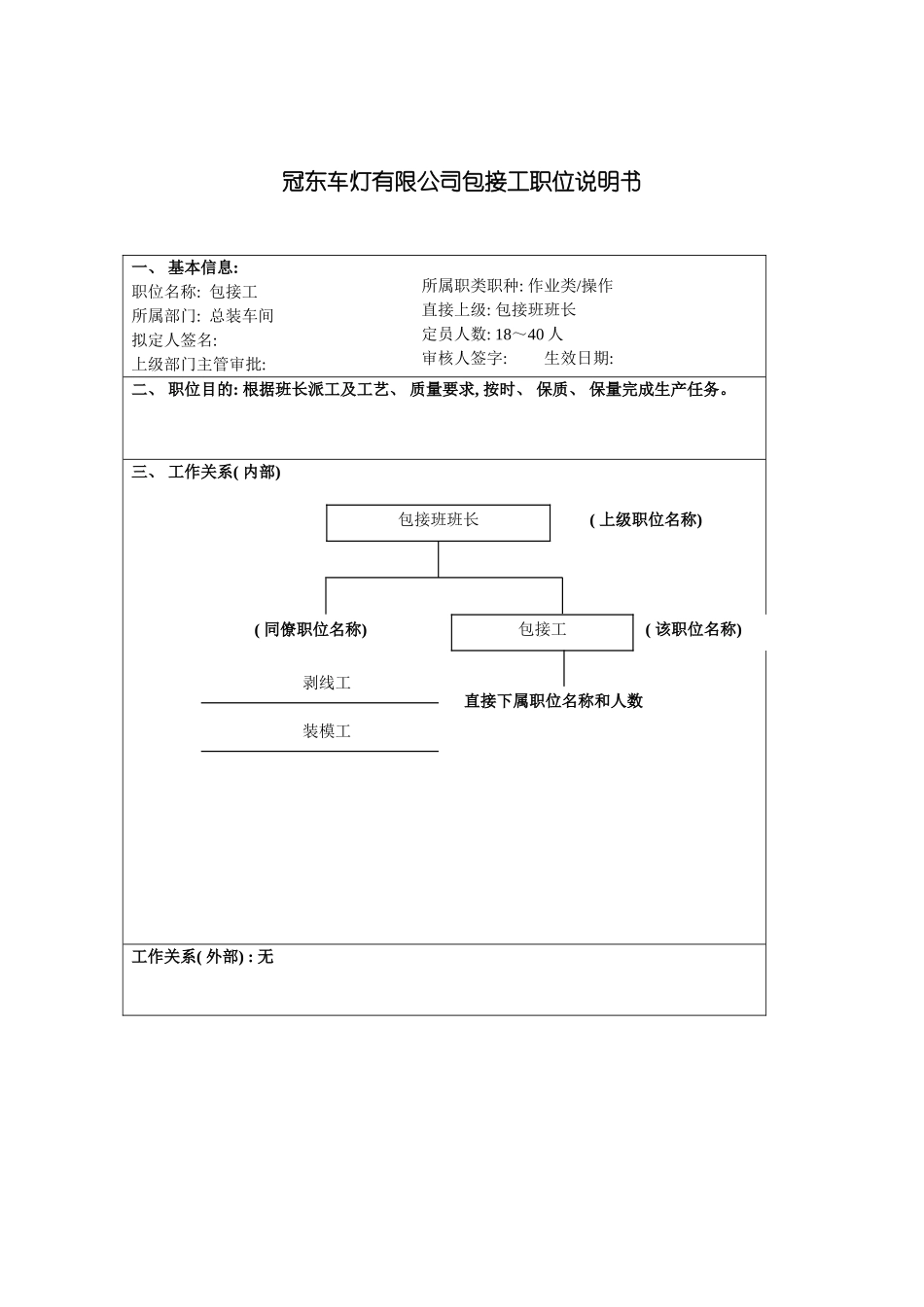 冠东车灯有限公司包接工职位说明书_第2页