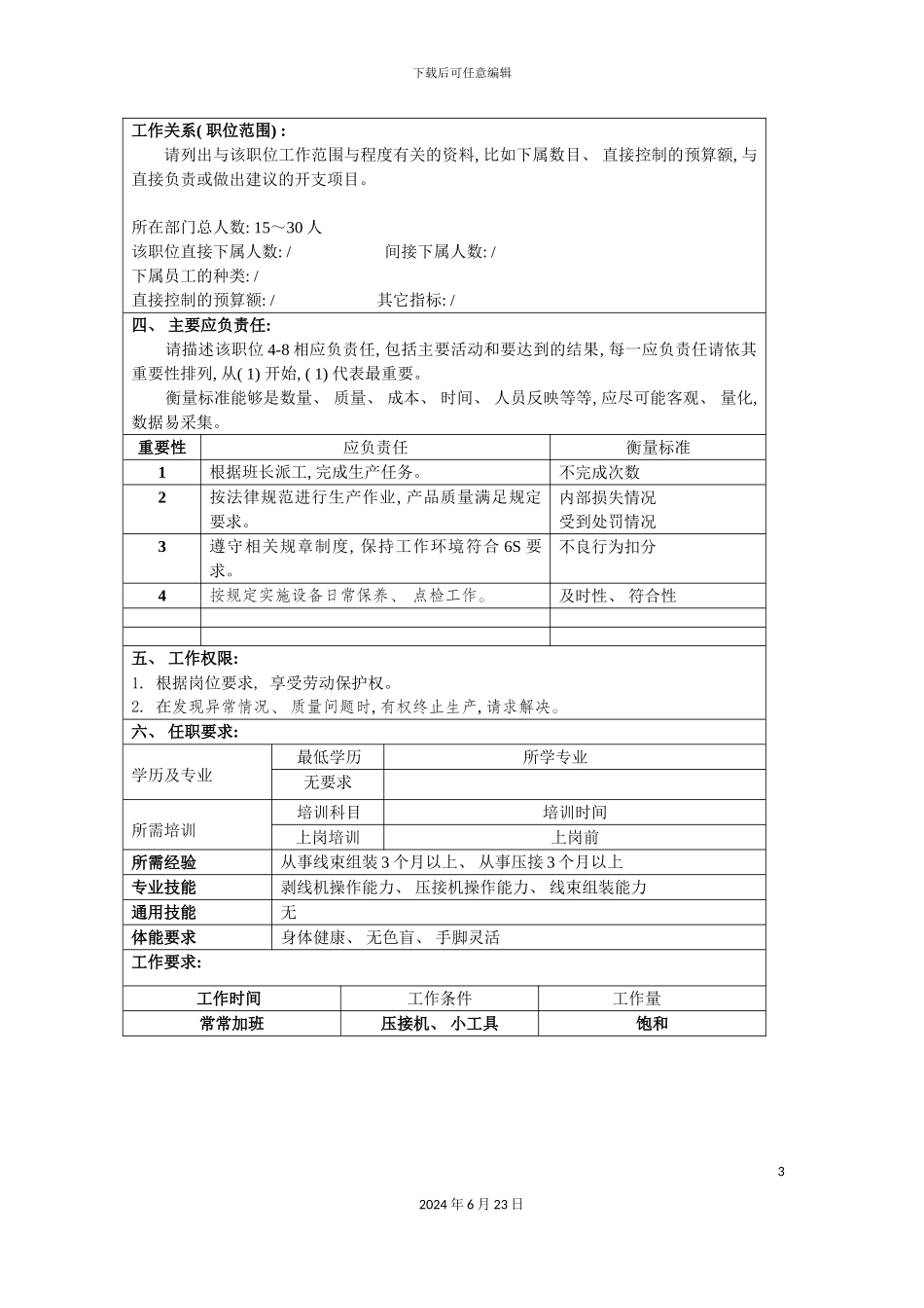 冠东车灯有限公司包接工职位说明书_第3页