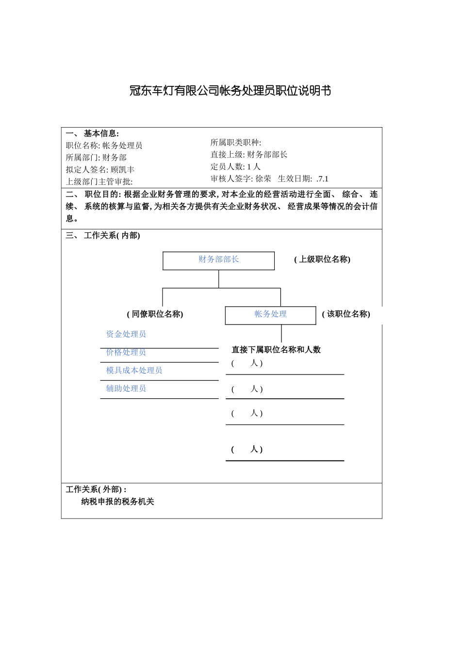 冠东车灯有限公司帐务处理员职位说明书_第3页
