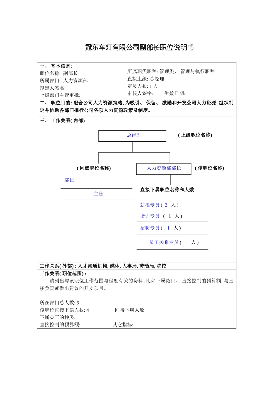 冠东车灯有限公司副部长职位说明书_第2页