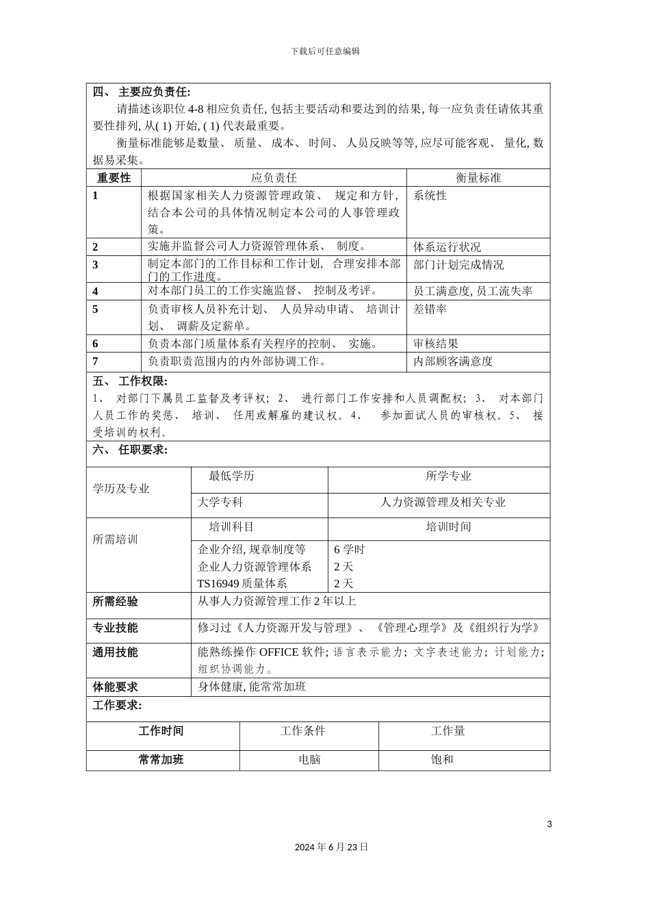 冠东车灯有限公司副部长职位说明书_第3页