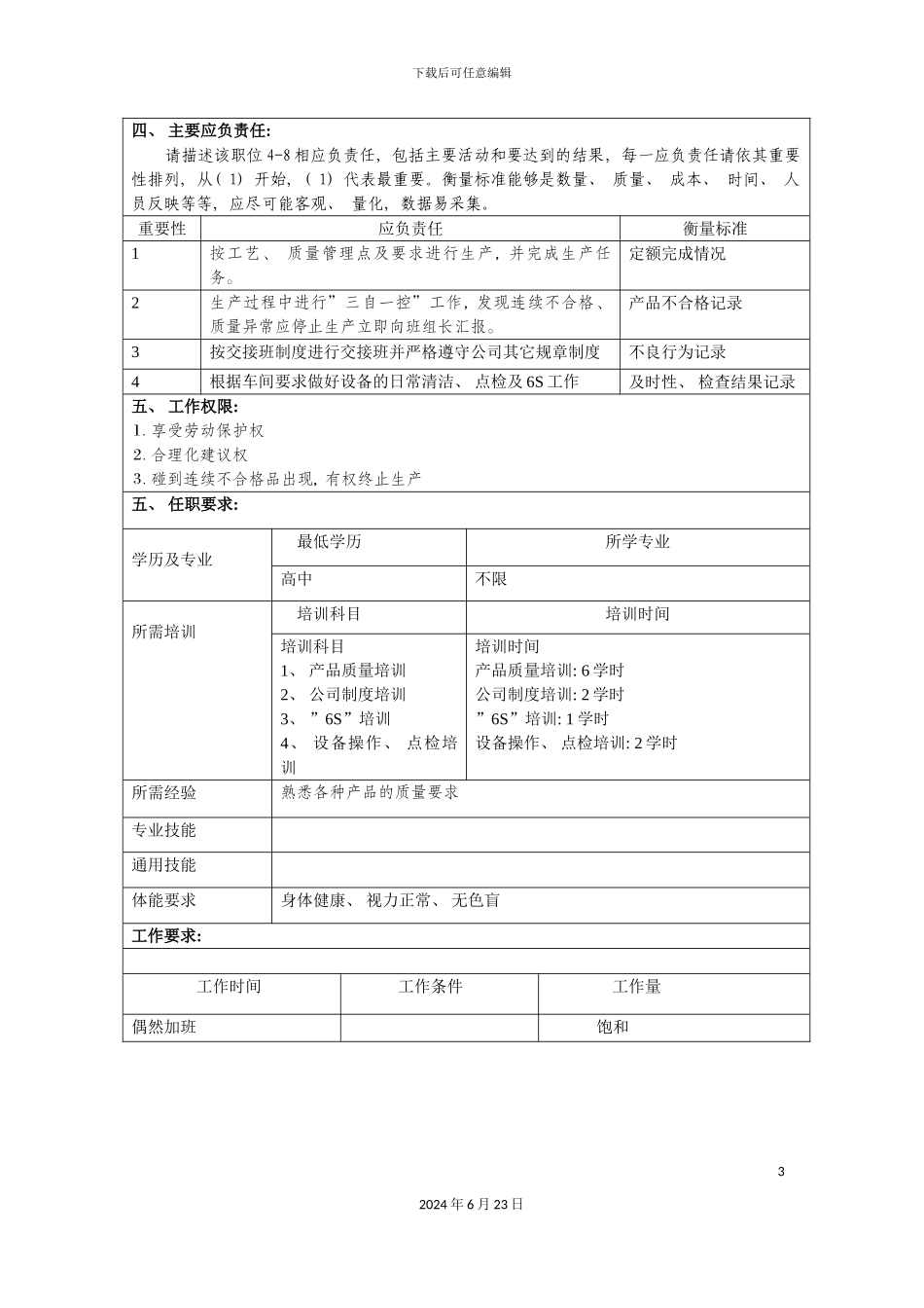 冠东车灯有限公司挡车工职位说明书_第3页