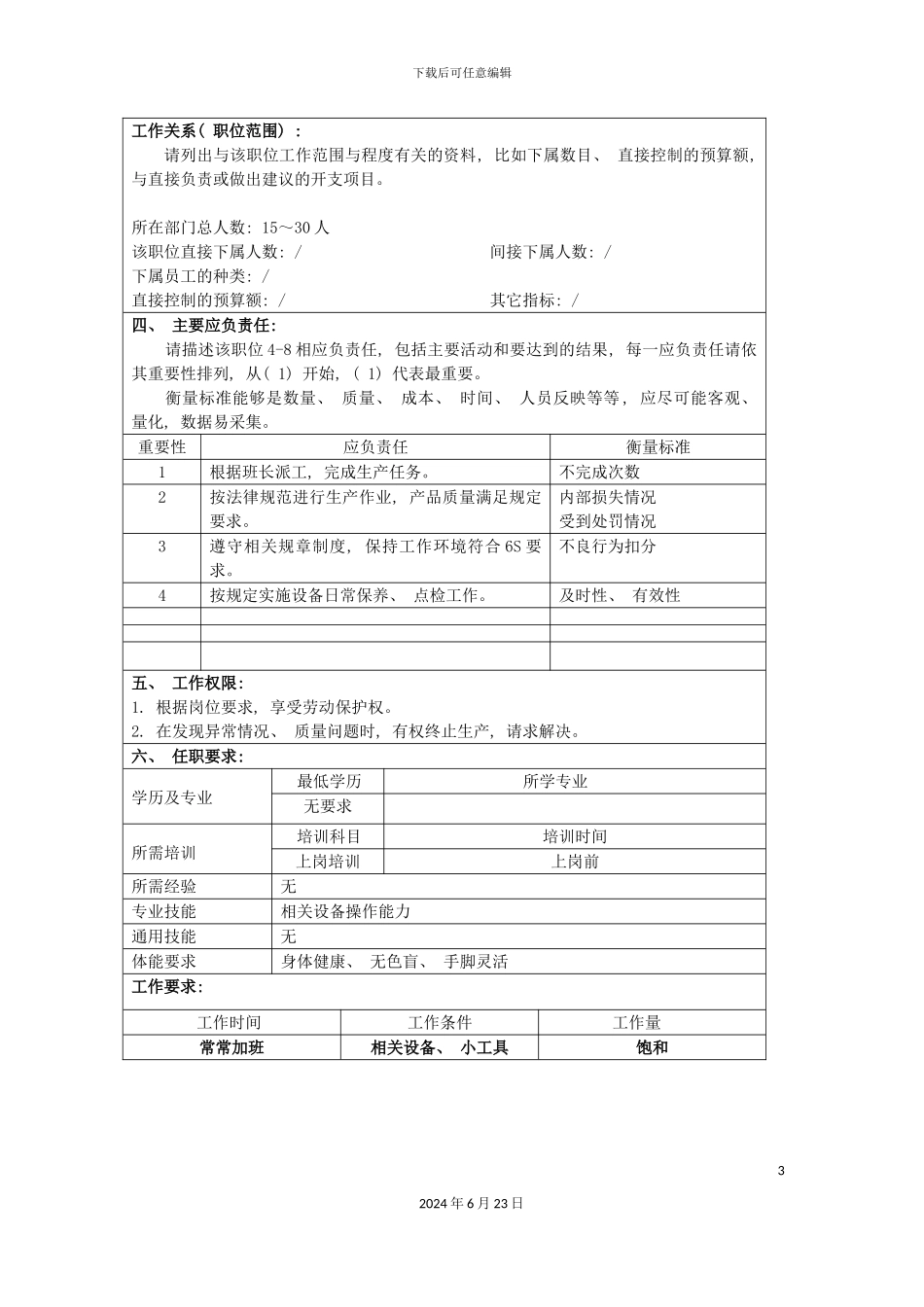 冠东车灯有限公司装配工职位说明书_第3页