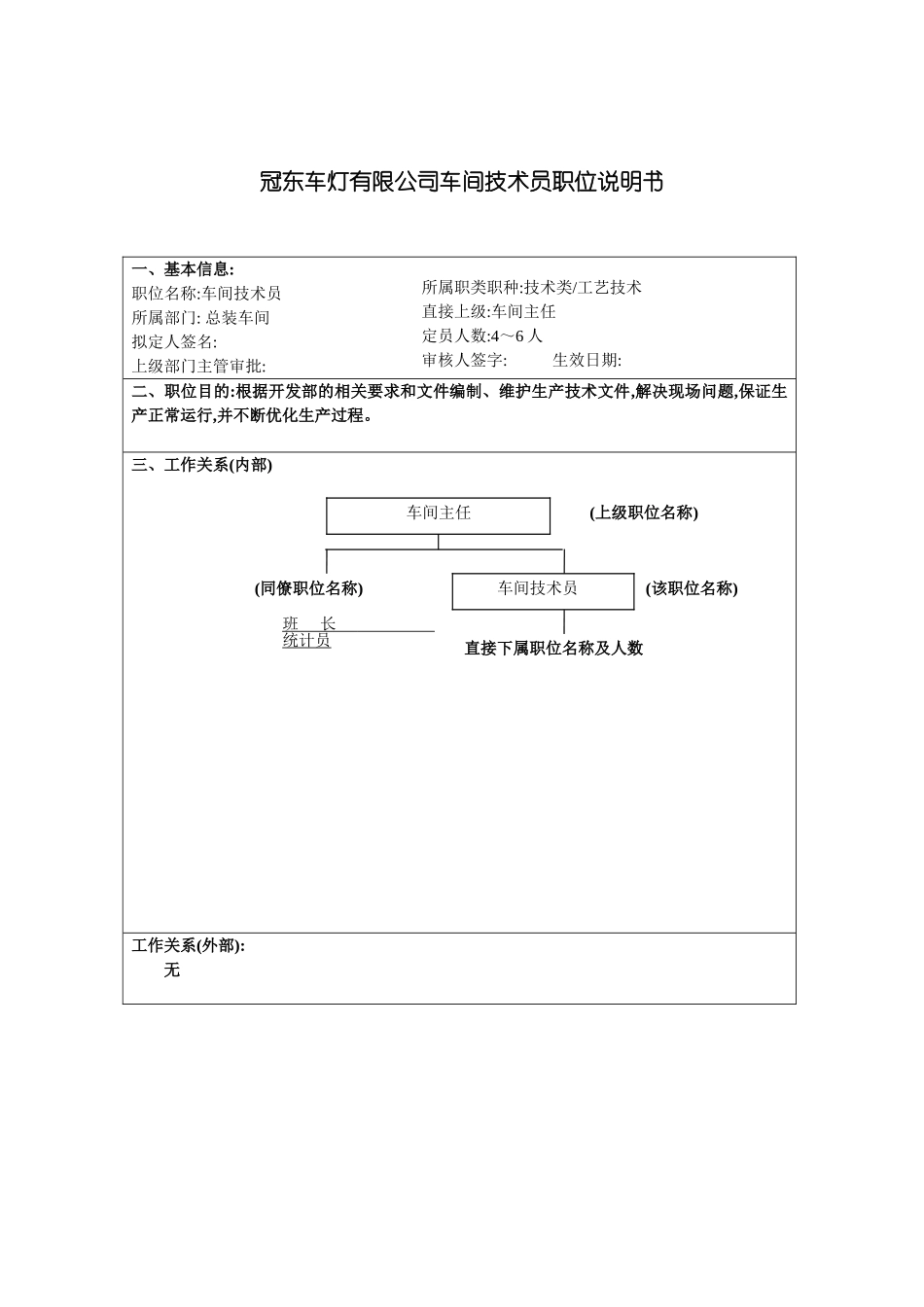 冠东车灯有限公司车间技术员职位说明书_第3页