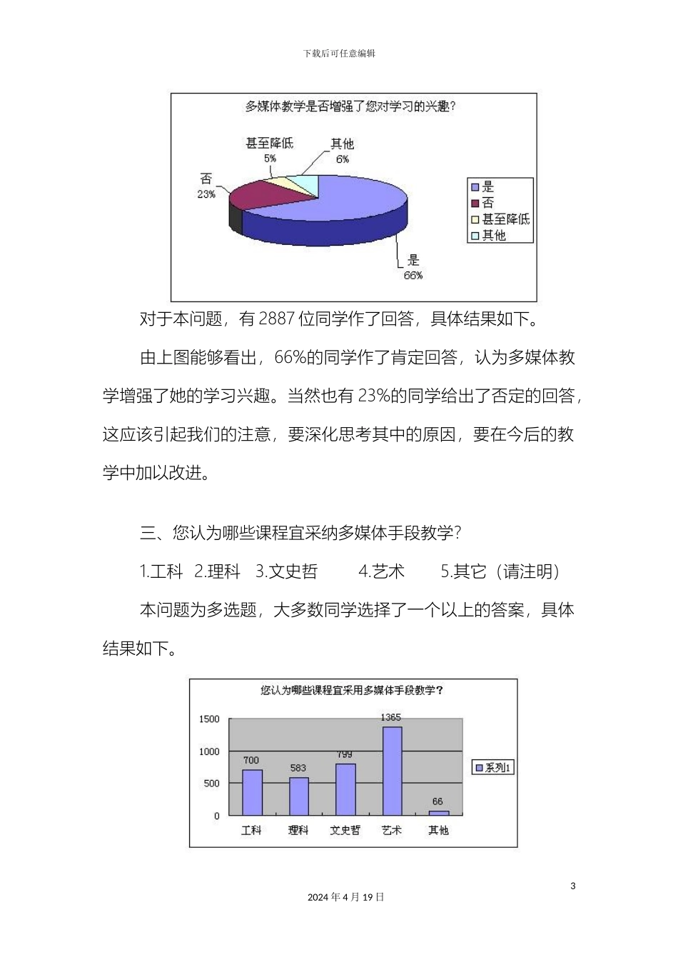 冯宝强莱阳市文峰学校多媒体教学情况调查报告_第3页