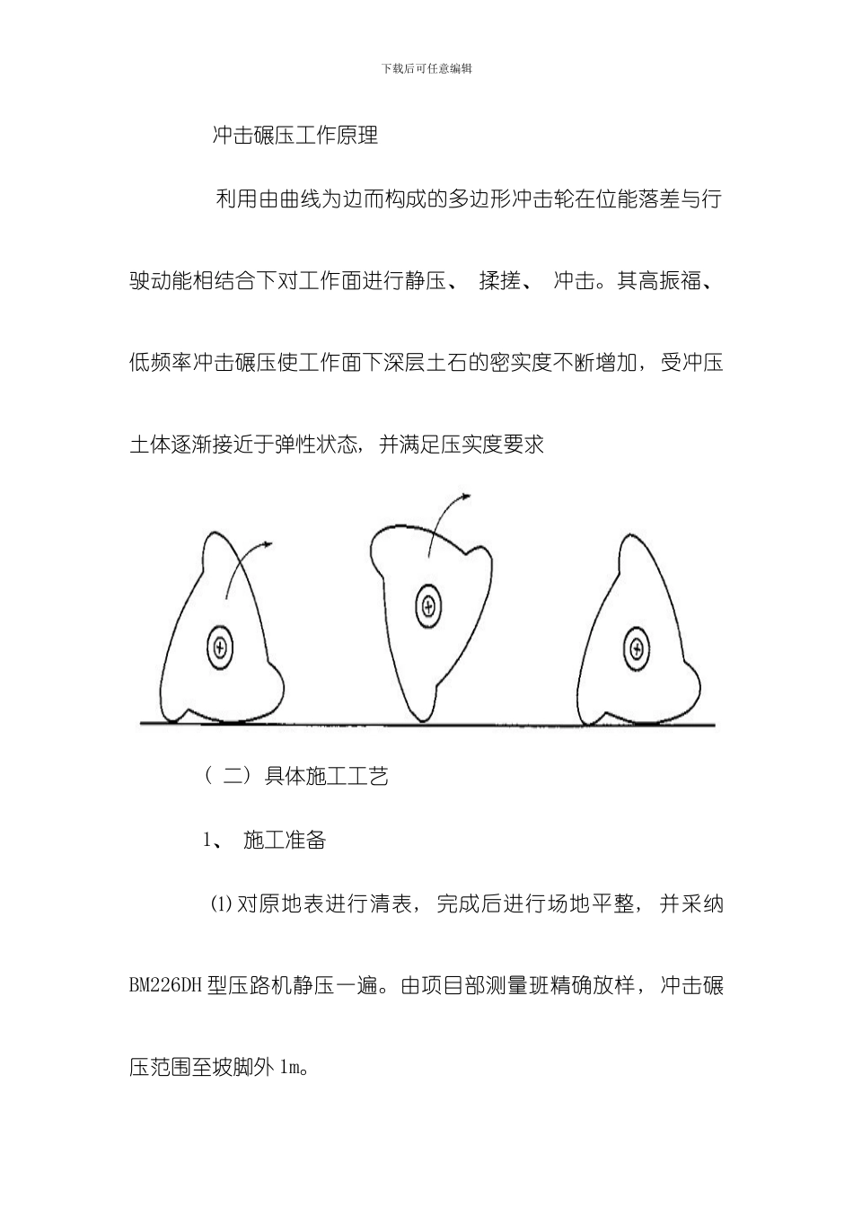 冲击碾压施工模板_第1页