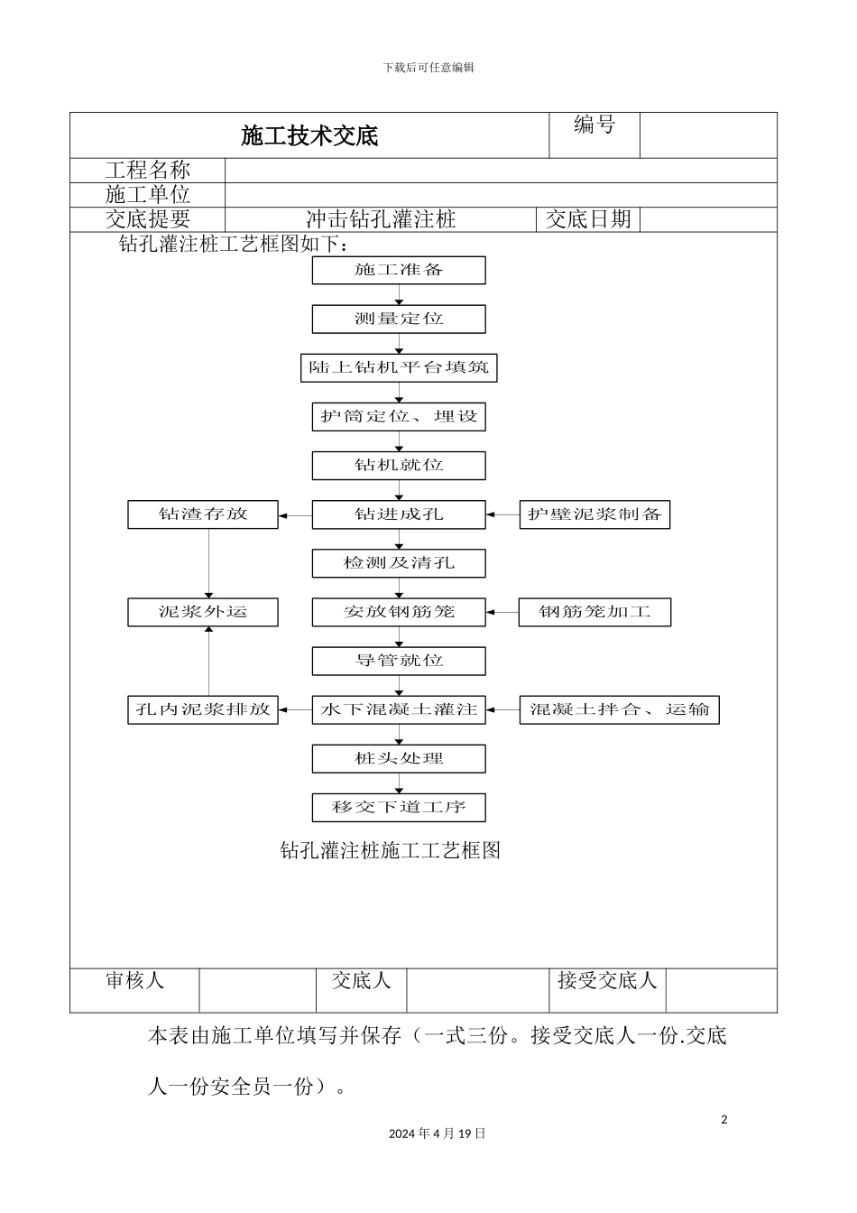 冲击钻孔灌注桩施工技术交底_第2页