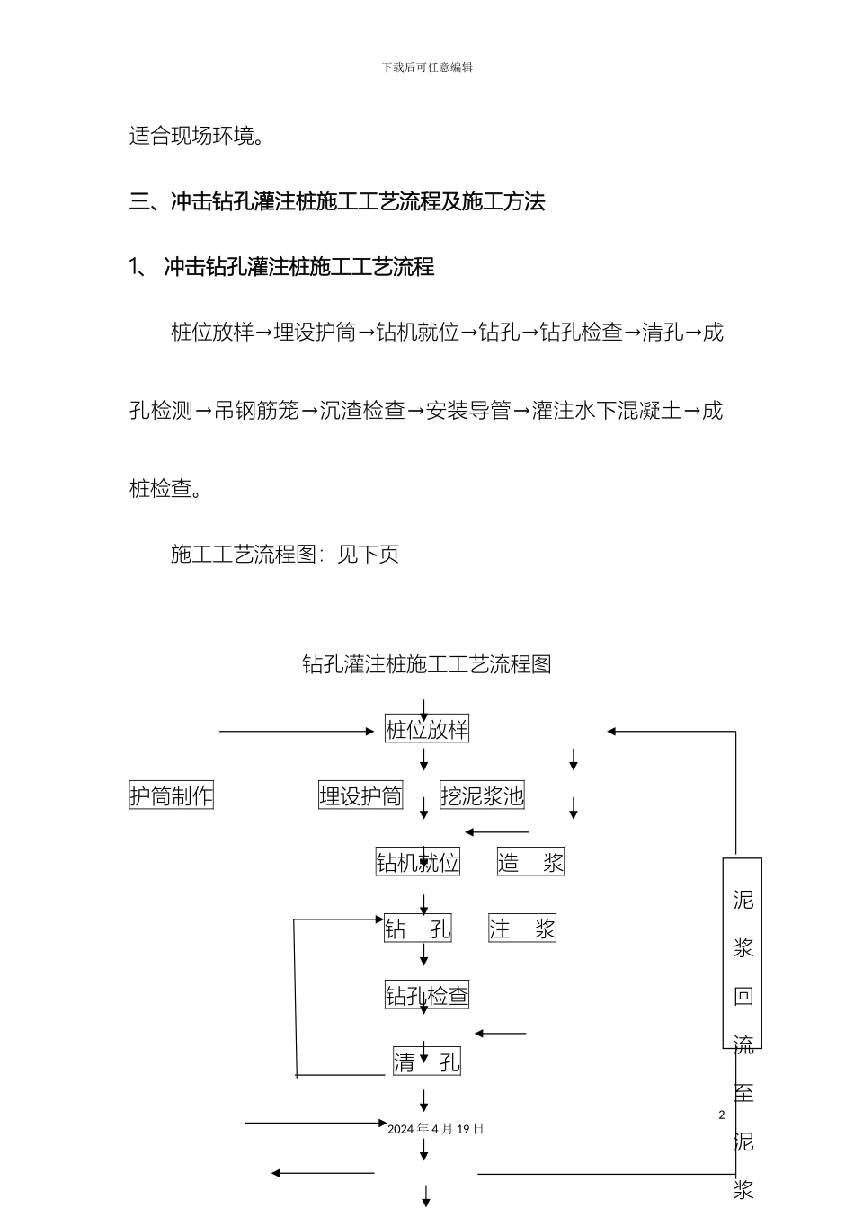 冲击钻钻孔桩方案_第3页