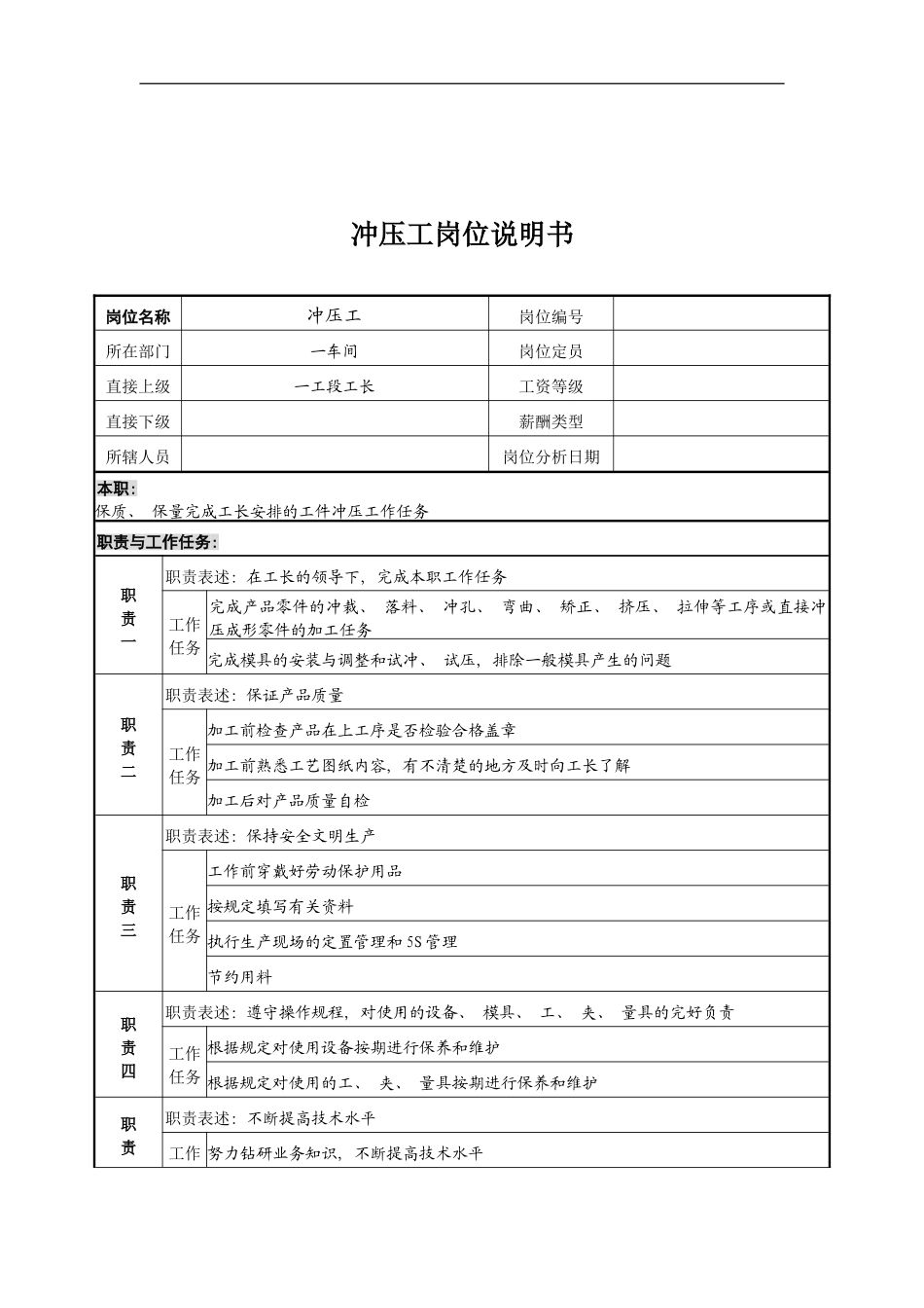 冲压工岗位说明书_第2页