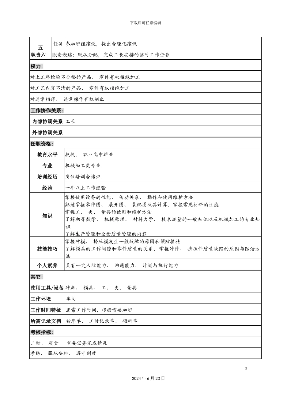 冲压工岗位说明书_第3页
