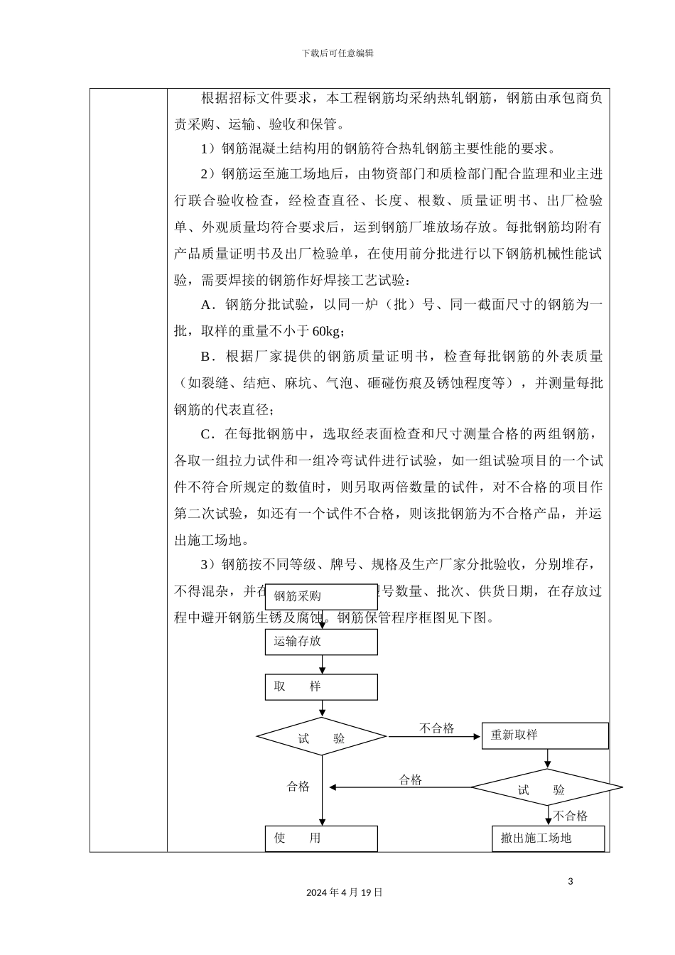 冲沙底孔施工技术交底_第3页
