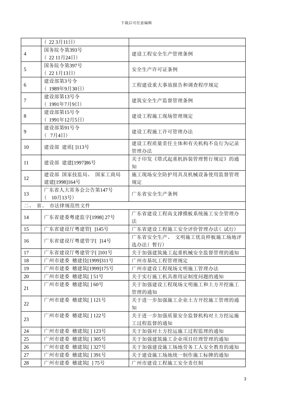 安全文明施工方案新模板_第3页