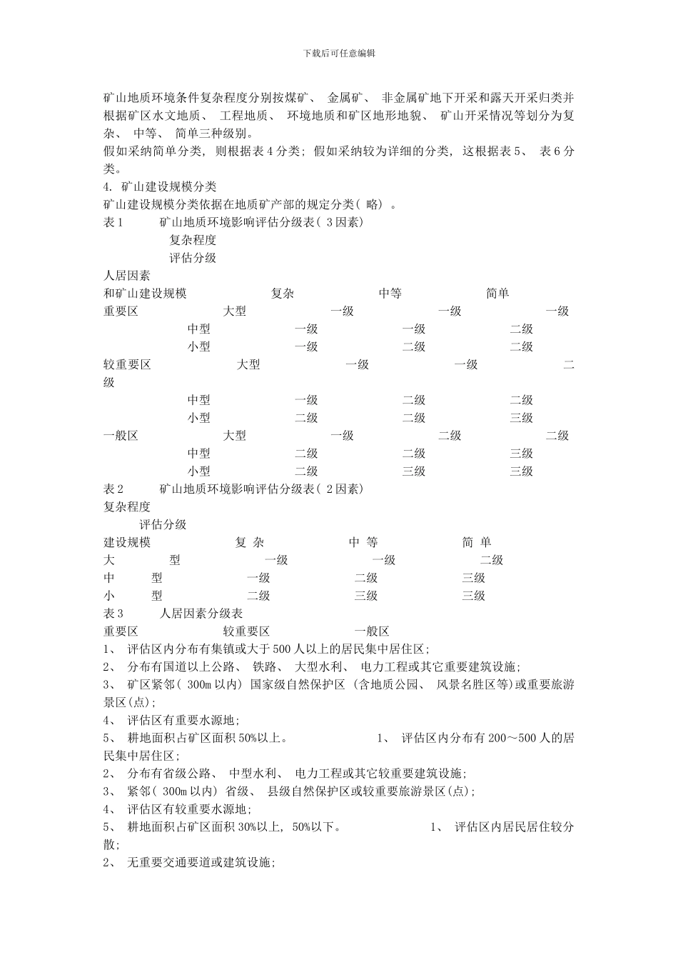 矿山环境保护与综合治理方案编制技术要点样本_第3页