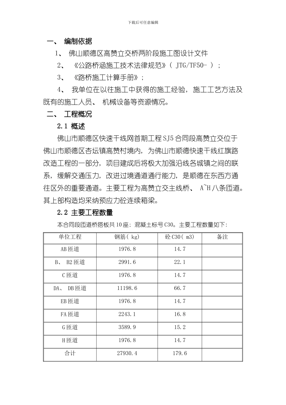 搭板施工方案样本_第1页