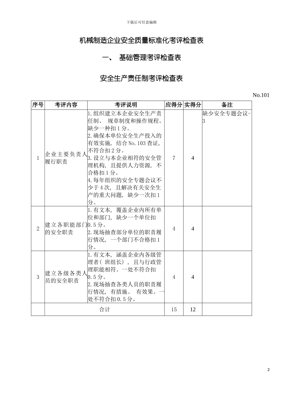 矿山机器机械制造企业安全质量标准化考评检查表模板_第2页