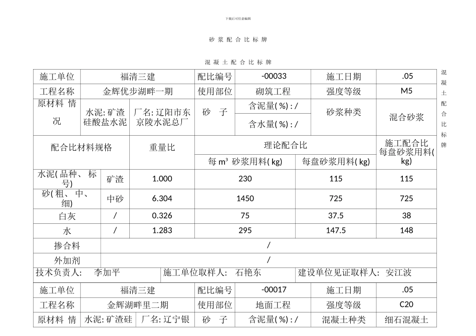 砂浆配合比公示牌样本_第1页