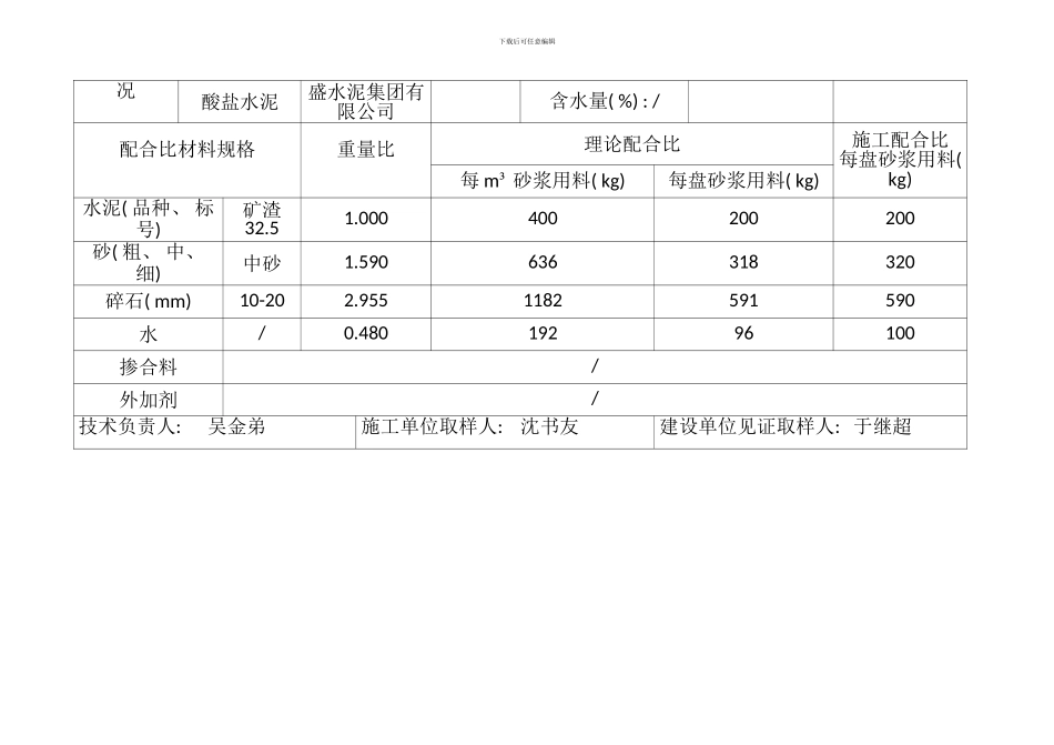 砂浆配合比公示牌样本_第3页