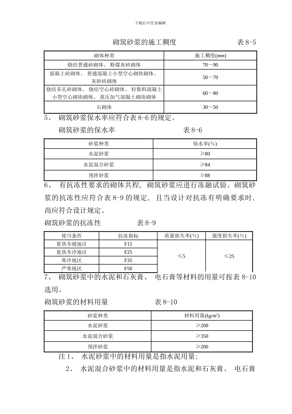 砂浆配合比样本_第3页