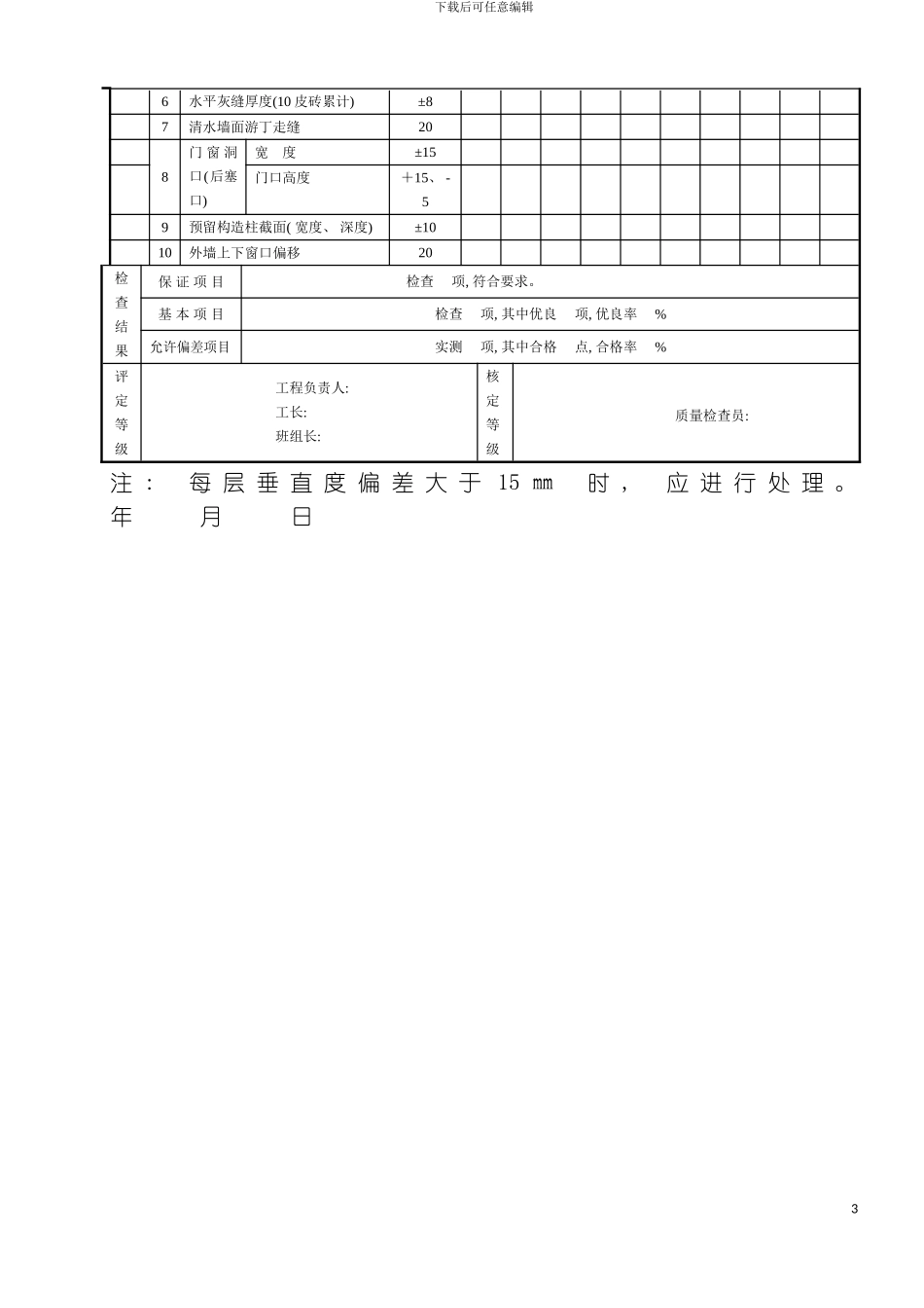 砌砖分项工程质量检验评定表模板_第3页