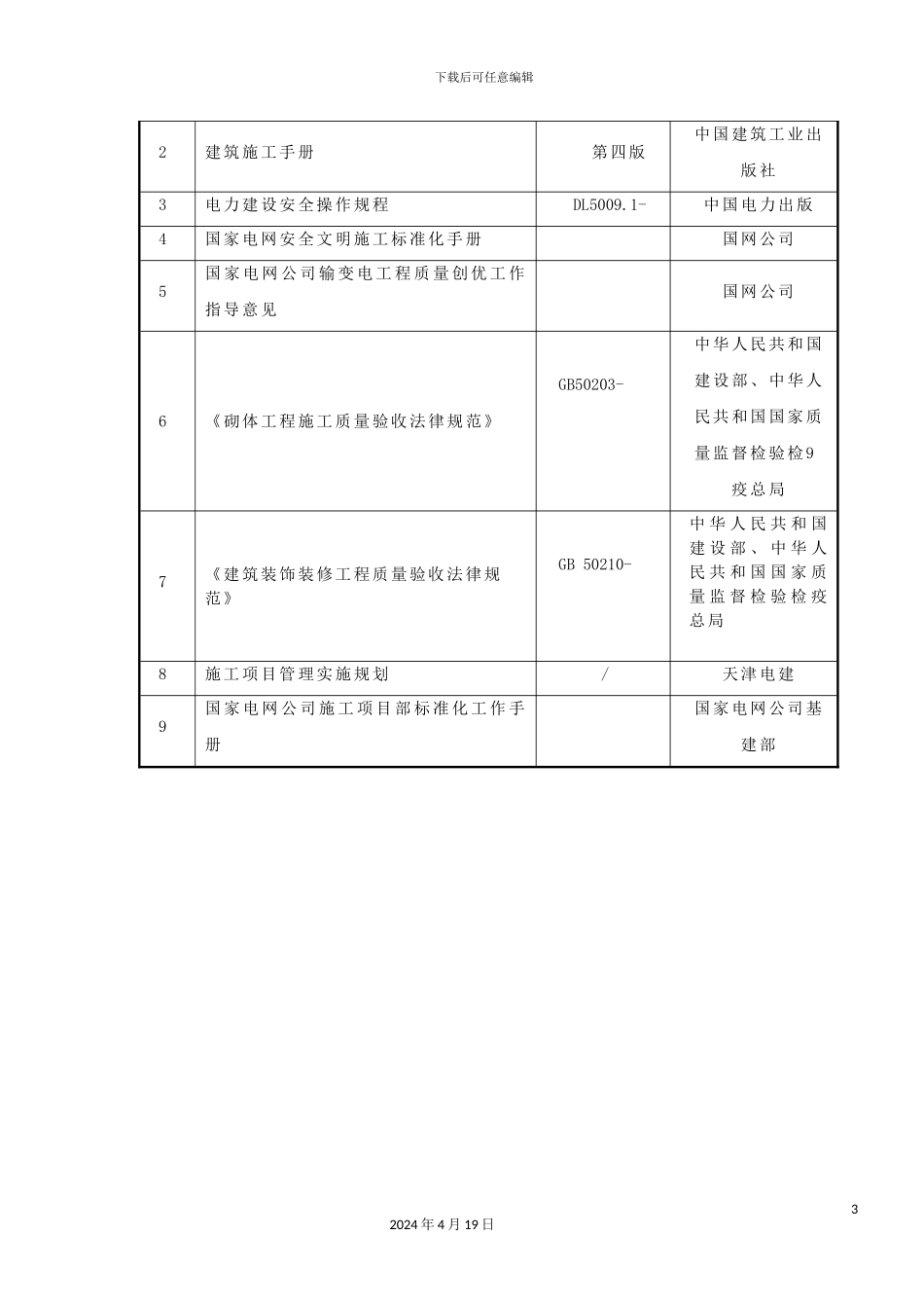 砌筑抹灰施工方案_第3页