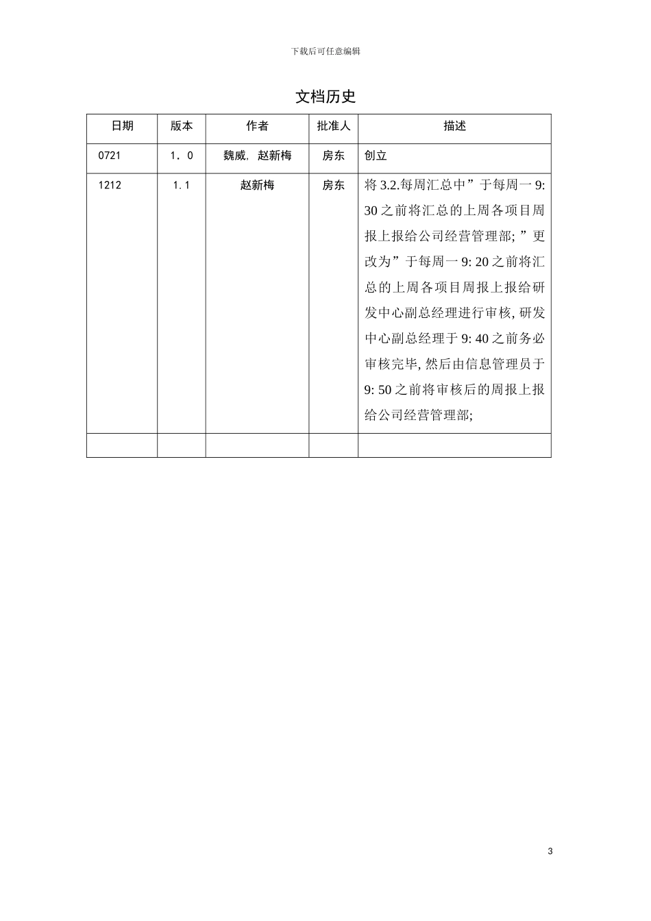 研发中心软件项目管理制度模板_第3页
