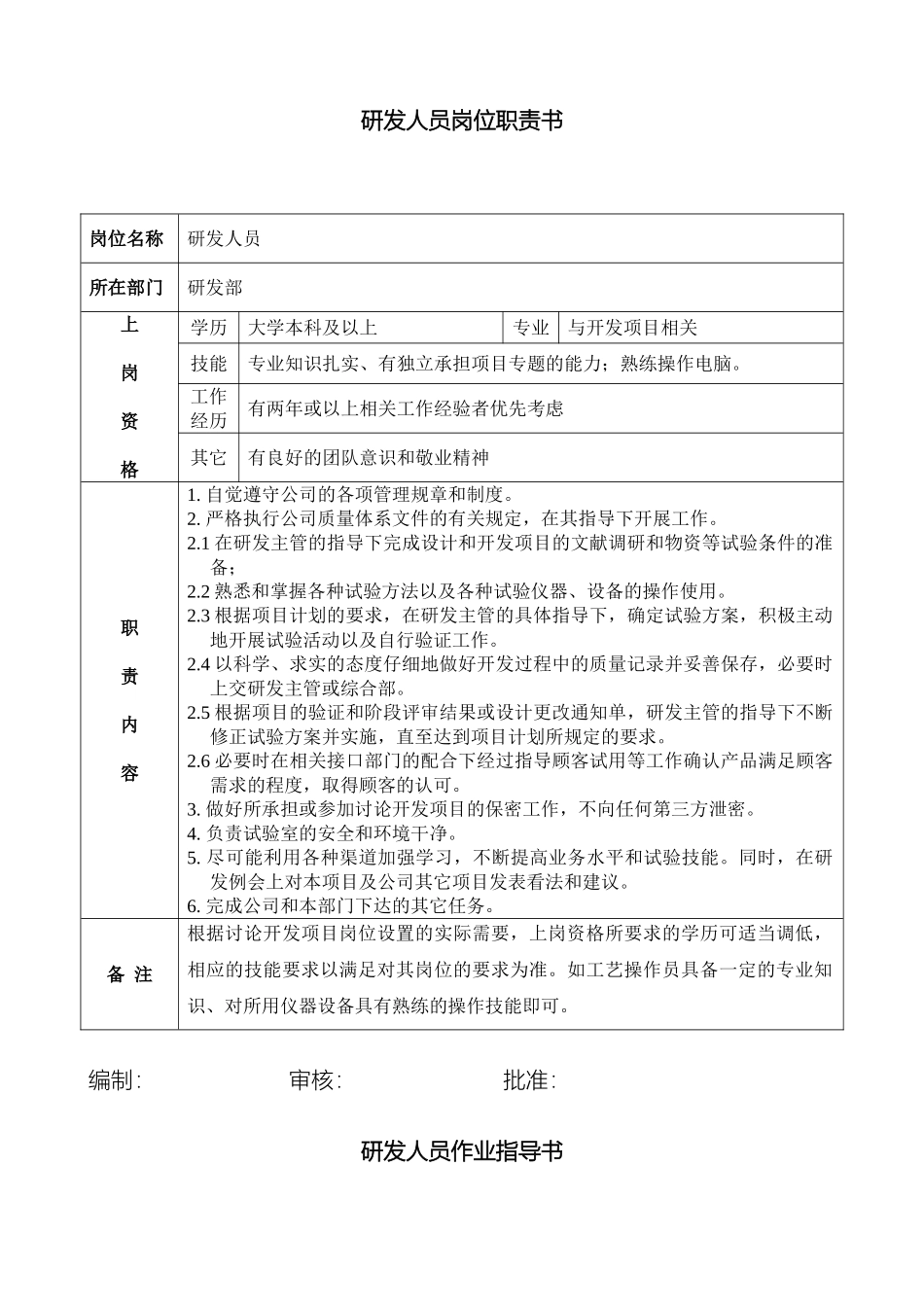研发人员岗位职责书最新_第2页