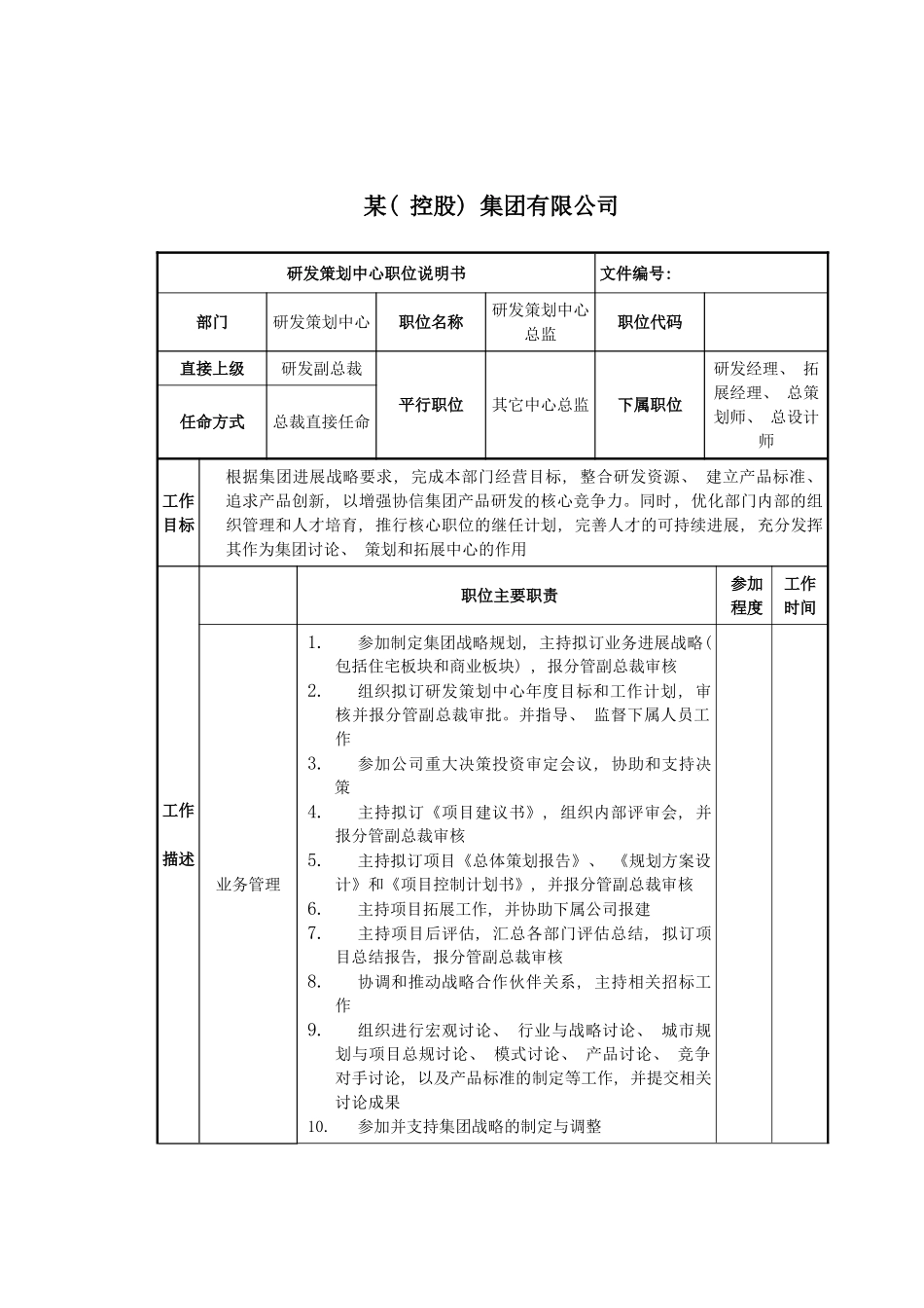 研发策划中心总监岗位说明书模板_第2页