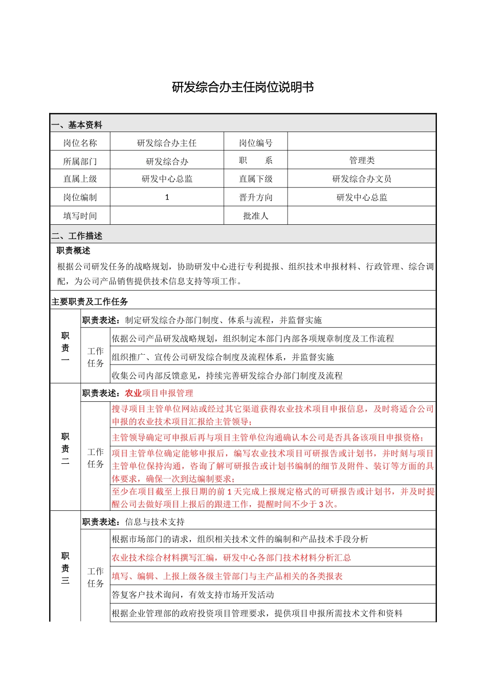 研发综合办主任岗位说明书_第2页